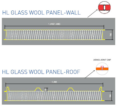 HL Glass Wool